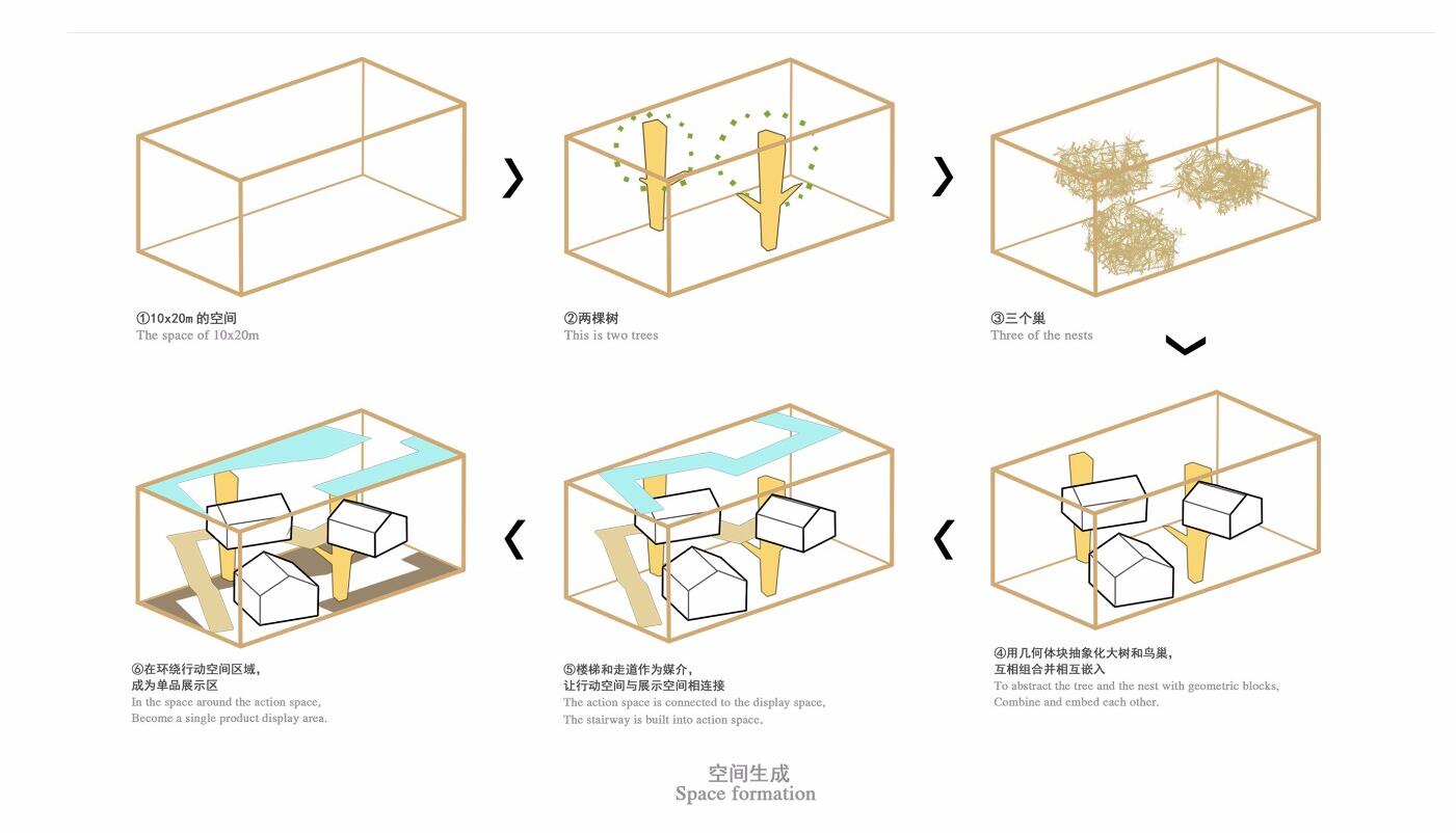 林中小屋 | 商業(yè)展示空間_家居展廳 | 概念設(shè)計