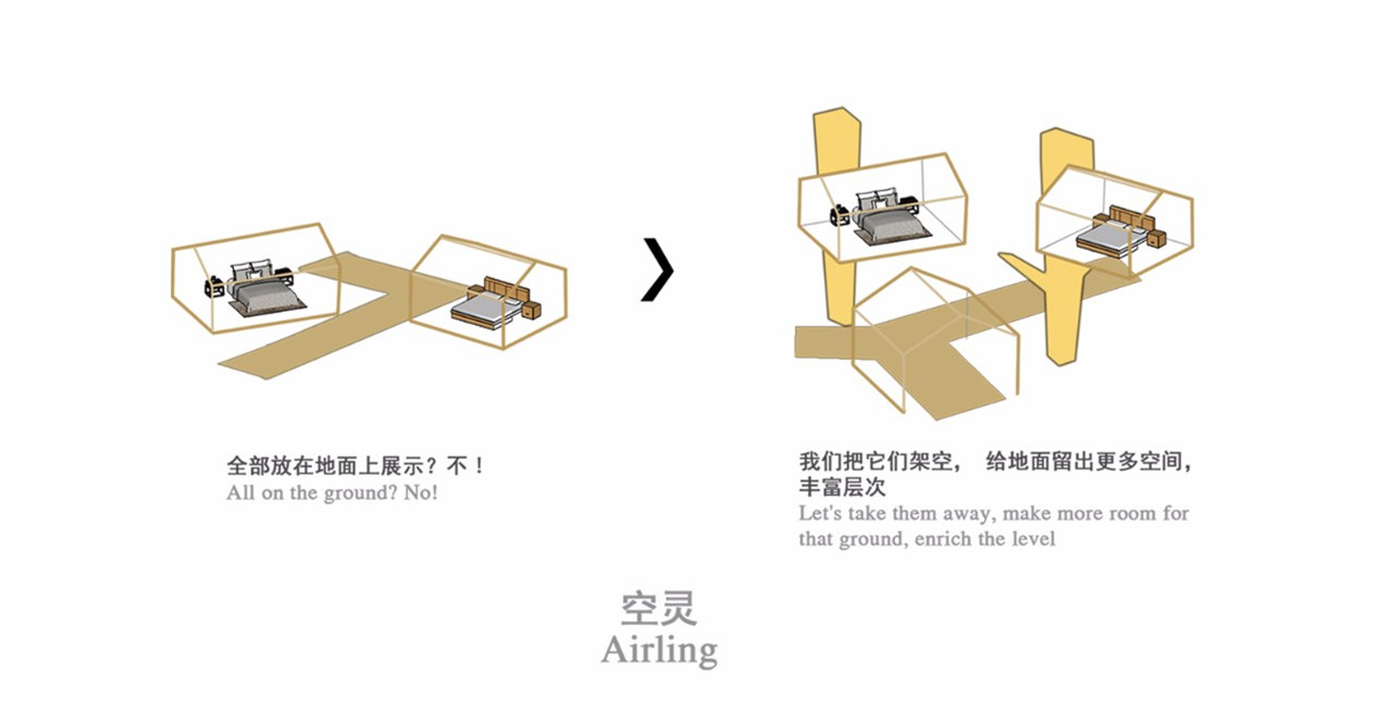 林中小屋 | 商業(yè)展示空間_家居展廳 | 概念設(shè)計